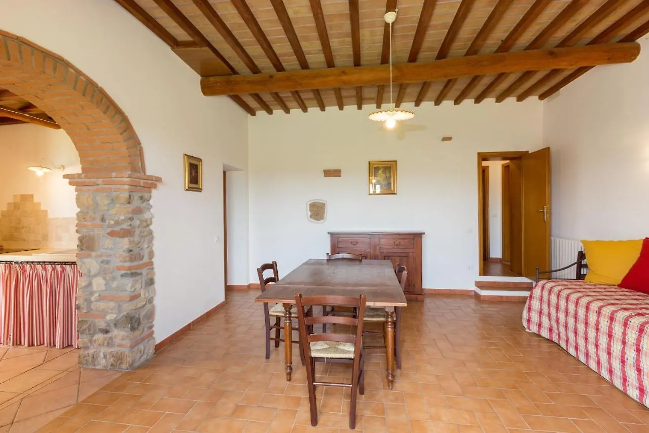 Villa Ligustro Riparbella Italy